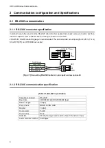 Preview for 6 page of IDK HDC-RH221UHD Command Reference Manual