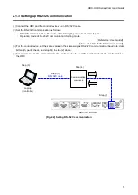 Preview for 7 page of IDK HDC-RH221UHD Command Reference Manual