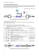 Preview for 8 page of IDK HDC-RH221UHD Command Reference Manual