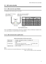 Preview for 9 page of IDK HDC-RH221UHD Command Reference Manual