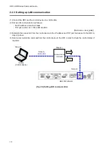 Preview for 10 page of IDK HDC-RH221UHD Command Reference Manual