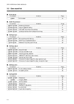 Preview for 14 page of IDK HDC-RH221UHD Command Reference Manual