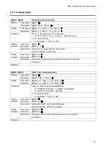 Preview for 19 page of IDK HDC-RH221UHD Command Reference Manual