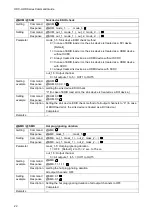 Preview for 22 page of IDK HDC-RH221UHD Command Reference Manual