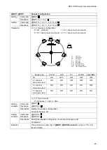 Preview for 29 page of IDK HDC-RH221UHD Command Reference Manual