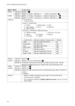 Preview for 30 page of IDK HDC-RH221UHD Command Reference Manual