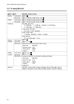 Preview for 32 page of IDK HDC-RH221UHD Command Reference Manual