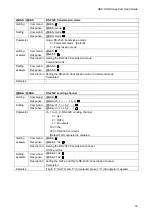 Preview for 33 page of IDK HDC-RH221UHD Command Reference Manual