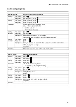 Preview for 37 page of IDK HDC-RH221UHD Command Reference Manual