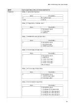 Preview for 53 page of IDK HDC-RH221UHD Command Reference Manual