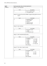 Preview for 54 page of IDK HDC-RH221UHD Command Reference Manual