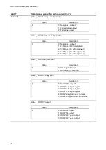 Preview for 58 page of IDK HDC-RH221UHD Command Reference Manual