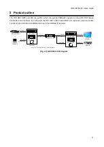 Предварительный просмотр 11 страницы IDK HDC-S200 User Manual