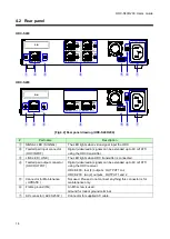 Предварительный просмотр 14 страницы IDK HDC-S200 User Manual