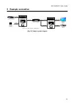 Предварительный просмотр 15 страницы IDK HDC-S200 User Manual