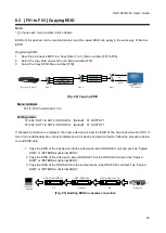 Предварительный просмотр 25 страницы IDK HDC-S200 User Manual