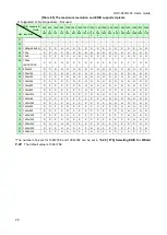 Предварительный просмотр 28 страницы IDK HDC-S200 User Manual