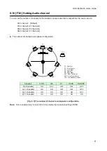 Предварительный просмотр 41 страницы IDK HDC-S200 User Manual