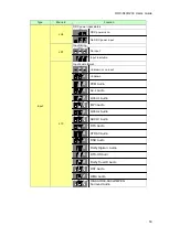 Предварительный просмотр 53 страницы IDK HDC-S200 User Manual