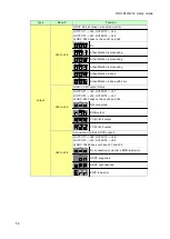 Предварительный просмотр 56 страницы IDK HDC-S200 User Manual