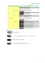 Предварительный просмотр 57 страницы IDK HDC-S200 User Manual