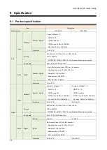 Предварительный просмотр 58 страницы IDK HDC-S200 User Manual