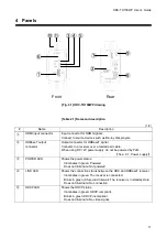 Предварительный просмотр 11 страницы IDK HDC-TH100WP User Manual