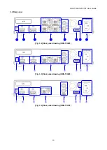 Предварительный просмотр 13 страницы IDK HDC-TH101 User Manual