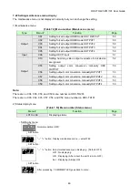 Предварительный просмотр 49 страницы IDK HDC-TH101 User Manual