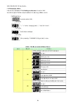 Предварительный просмотр 54 страницы IDK HDC-TH101 User Manual