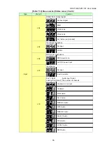 Предварительный просмотр 55 страницы IDK HDC-TH101 User Manual