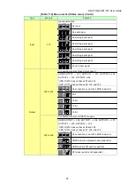 Предварительный просмотр 57 страницы IDK HDC-TH101 User Manual