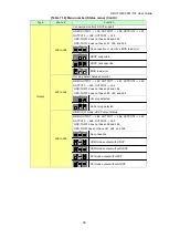 Предварительный просмотр 59 страницы IDK HDC-TH101 User Manual