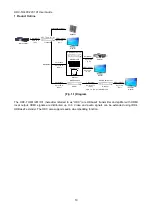 Preview for 10 page of IDK HDC-TH401 User Manual