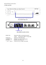 Preview for 20 page of IDK HDC-TH401 User Manual