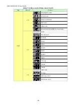 Preview for 56 page of IDK HDC-TH401 User Manual