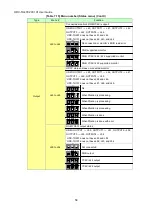 Preview for 58 page of IDK HDC-TH401 User Manual