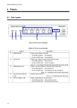 Preview for 14 page of IDK IMP-400UHD User Manual