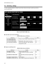 Preview for 46 page of IDK IMP-400UHD User Manual