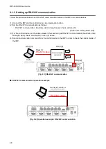 Preview for 88 page of IDK IMP-400UHD User Manual