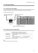 Preview for 89 page of IDK IMP-400UHD User Manual