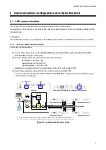 Preview for 7 page of IDK IP-NINJAR NJR-CTB Cli Command Reference Manual