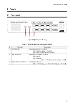 Предварительный просмотр 13 страницы IDK MSD-402 User Manual