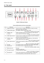 Предварительный просмотр 14 страницы IDK MSD-402 User Manual