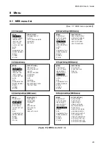 Предварительный просмотр 29 страницы IDK MSD-402 User Manual