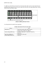 Предварительный просмотр 32 страницы IDK MSD-402 User Manual