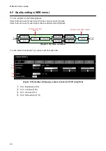 Предварительный просмотр 48 страницы IDK MSD-402 User Manual