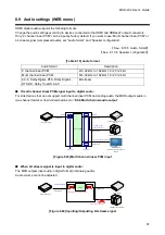 Предварительный просмотр 67 страницы IDK MSD-402 User Manual