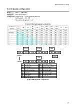 Предварительный просмотр 77 страницы IDK MSD-402 User Manual