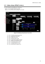 Предварительный просмотр 91 страницы IDK MSD-402 User Manual